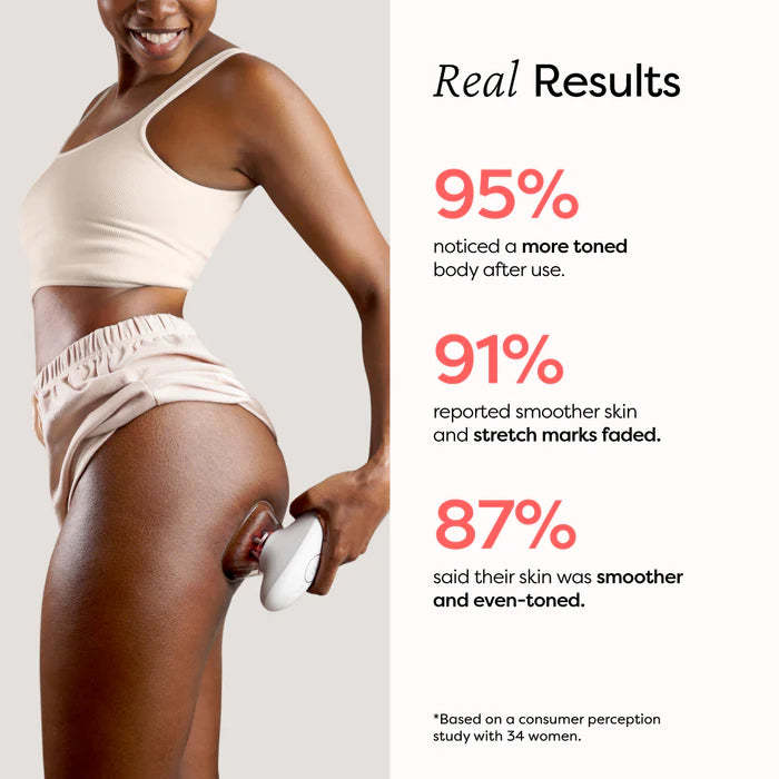 Tone and Firm in 8 Weeks with Just 15 Minutes a Day from Home. Painless and Clinically Proven.